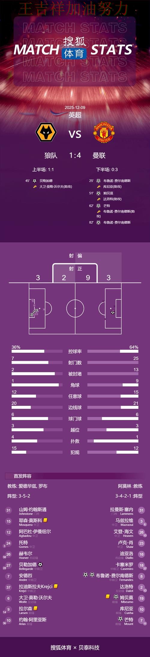 贝林厄姆关键助攻改写比赛走势 球队状态回暖值得关注