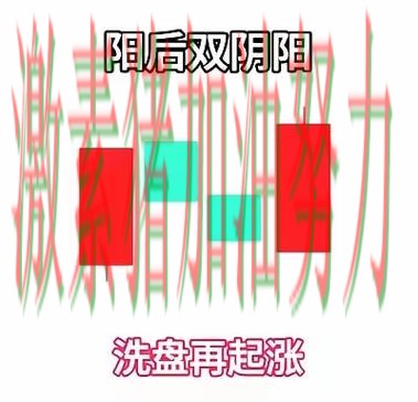 太阳强势带队战术变化浮出水面