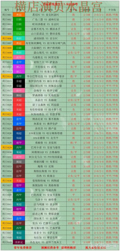 世界杯投注网站决赛阶段应该怎么看盘实用指南