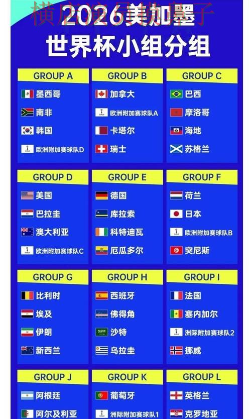 世界杯竞猜网站揭秘报告：稳定性评测+直播与实际体验总结 - 2026世界杯