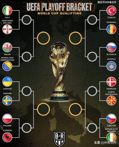 世界杯买球平台推荐入口在哪如何选?结合最新盘点一次讲透(World Cup 2026) 世界杯买球平台推荐入口在哪如何选?结合最新盘点一次讲透(World Cup 2026)