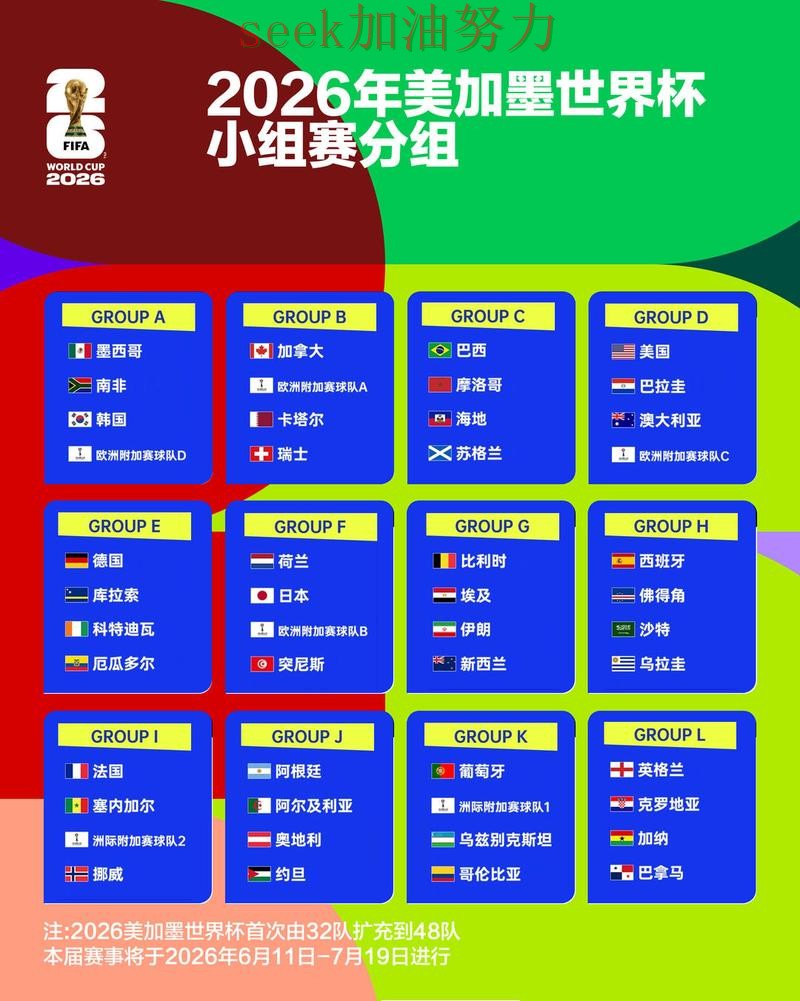 世界杯竞猜是否值得用？深度解析带你了解（FIFA World Cup 2026）