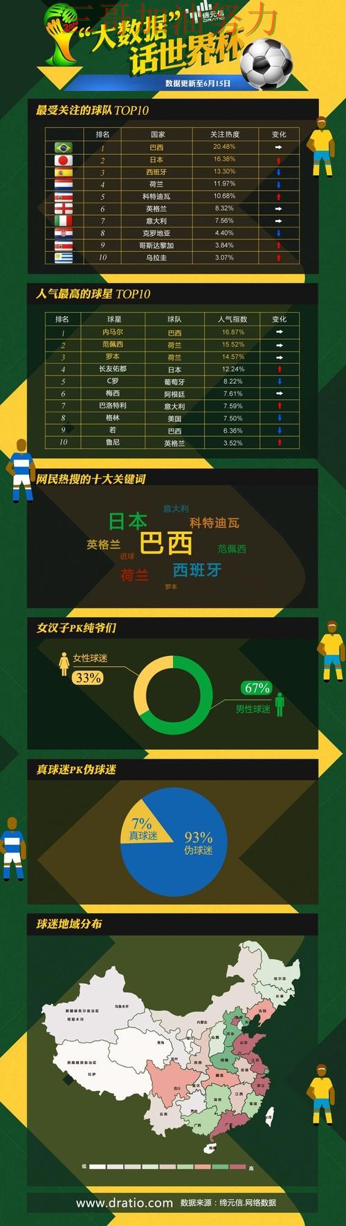 世界杯投注平台排行实录:是否安全真实情况曝光(世界杯数据) 世界杯投注平台排行实录:是否安全真实情况曝光(世界杯数据)